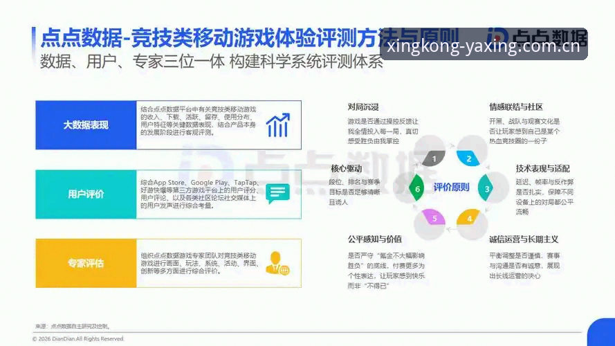 亚星游戏平台评测 亚星娱乐平台最新动态:深度评测游戏生态与用户体验新趋势